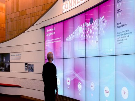 Interactive Video Wall 