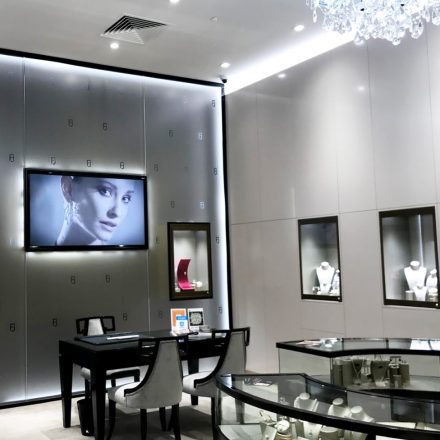 Retail Digital Signage